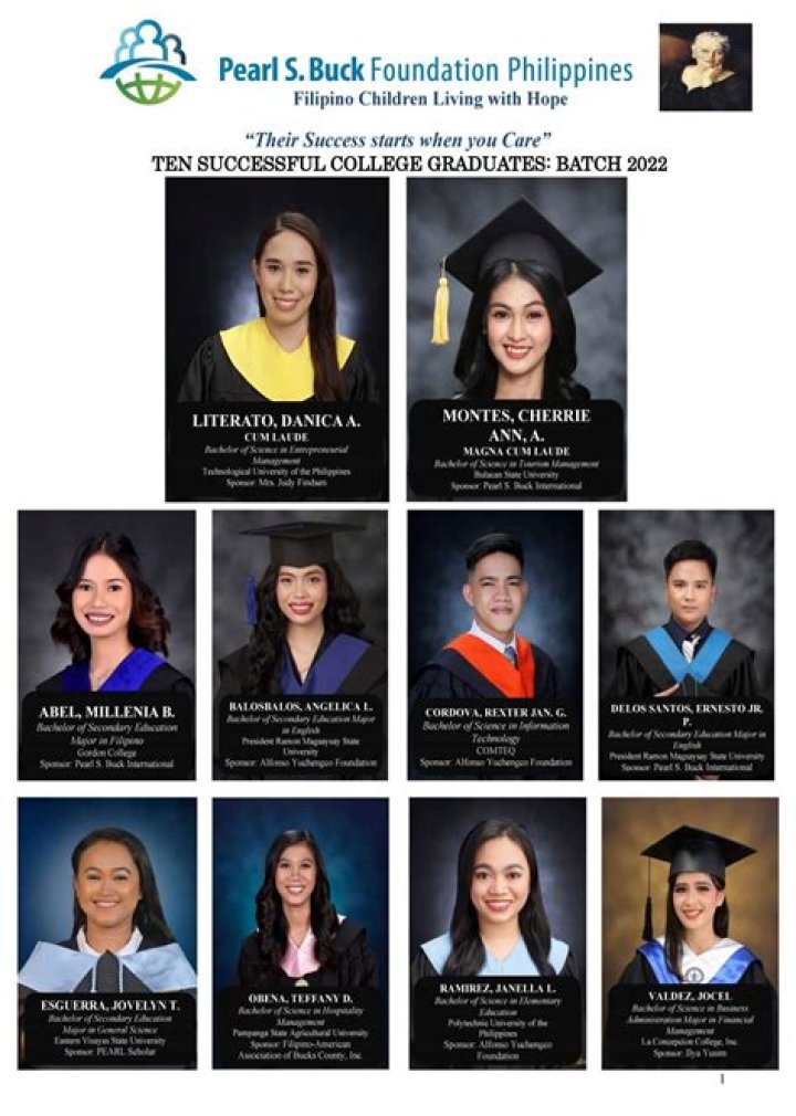 Pearl S. Buck - Trivia, Family, Bio