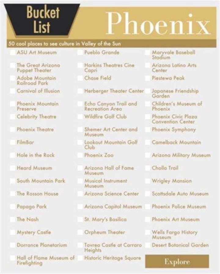 Phoenix List - Age, Family, Bio