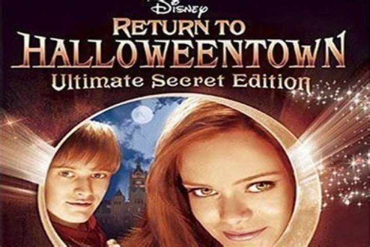 Return to Halloweentown | Famous Birthdays