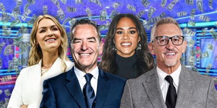 Richest Presenters of all time