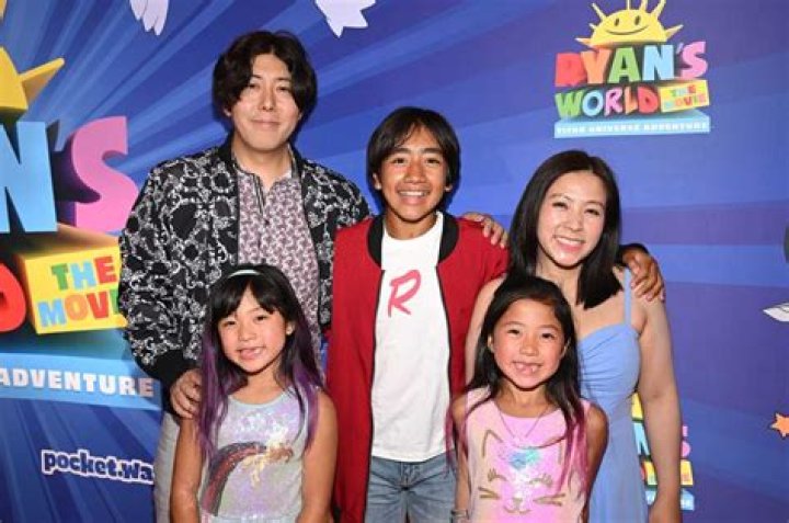 Ryan's World - Age, Family, Bio