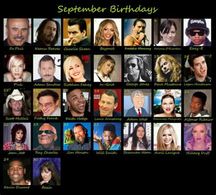 September 1 Birthdays | Famous Birthdays