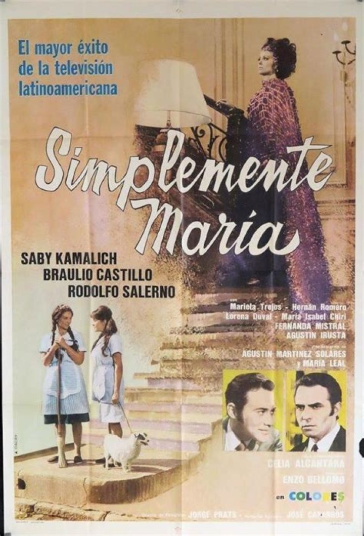 Simplemente María - Cast, Ages, Trivia