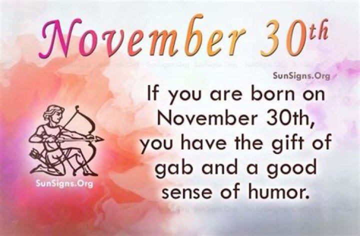 Singers Born November 30 | Famous Birthdays