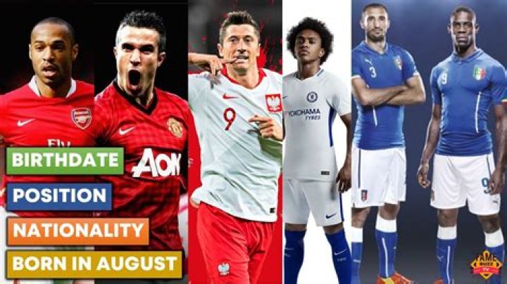 Soccer Players Born August 6