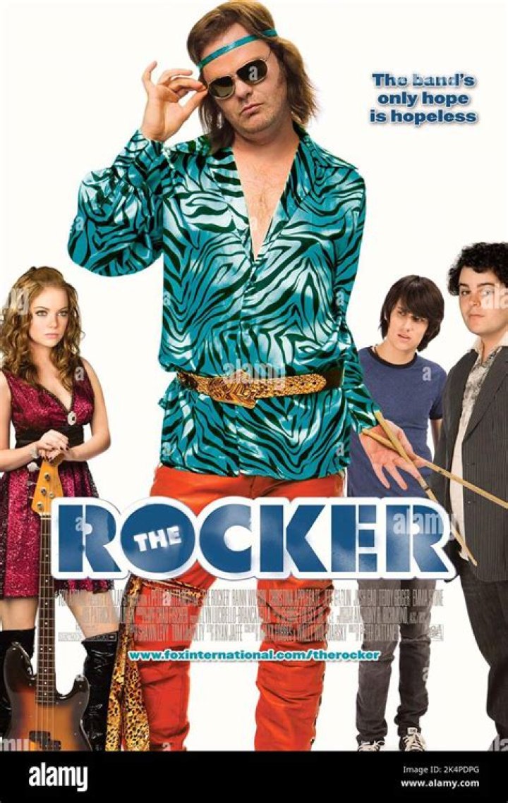 The Rocker - Cast, Ages, Trivia