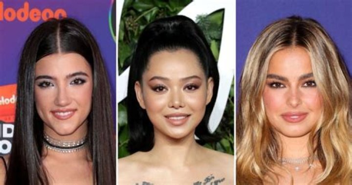 TikTok Stars Born March 22