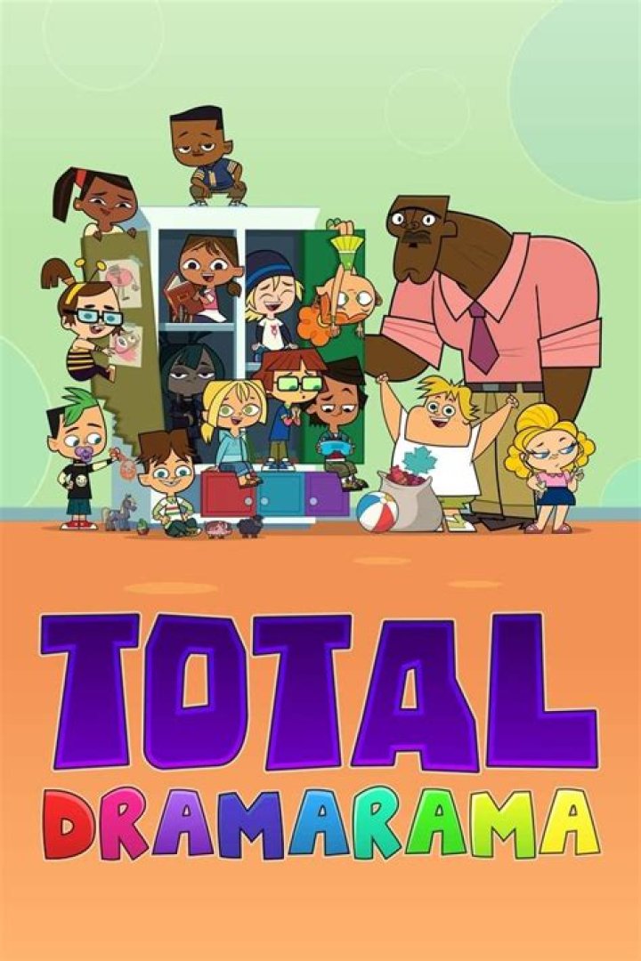 Total DramaRama - Cast, Ages, Trivia