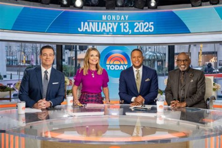 TV Show Hosts Born January 26