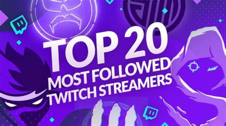 Twitch Stars Born June 17