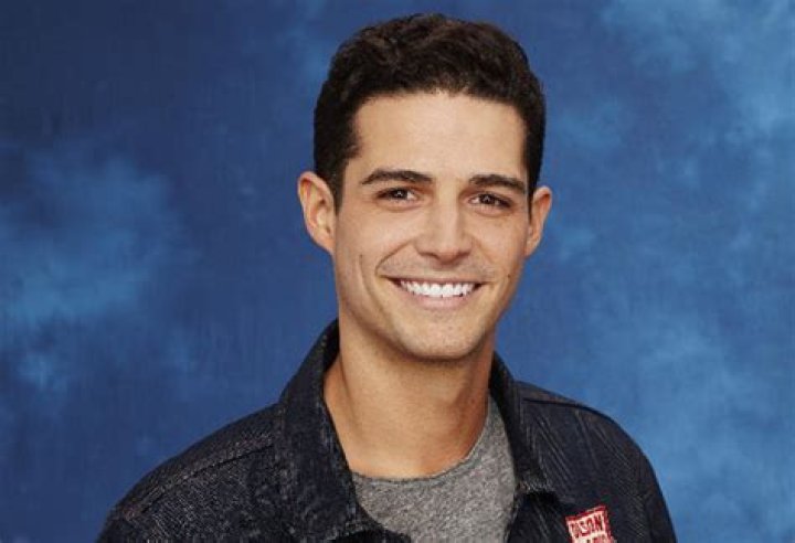 Wells Adams Bio (Wiki) 