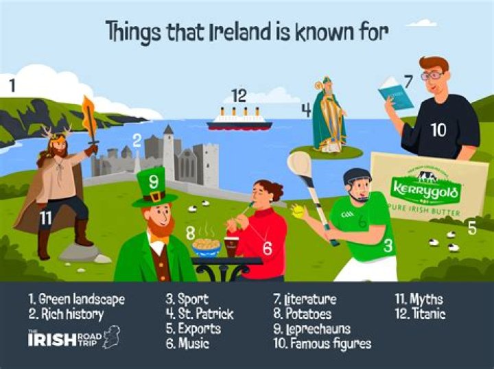 What Is Ireland Known For?