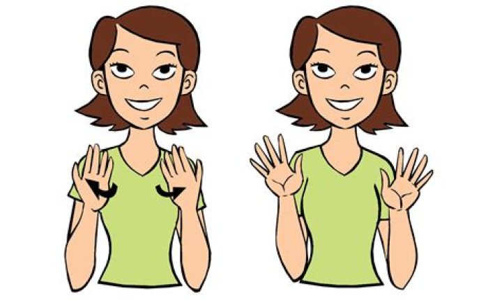 What is no more in sign language?