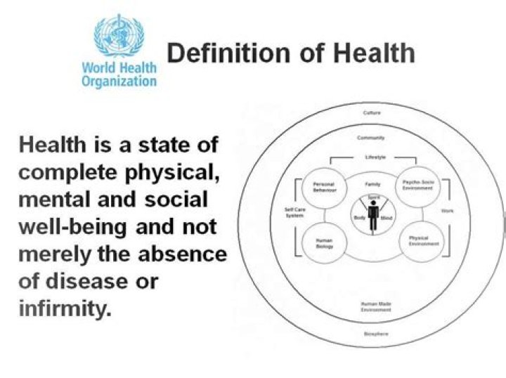 What is the definition of health skills?