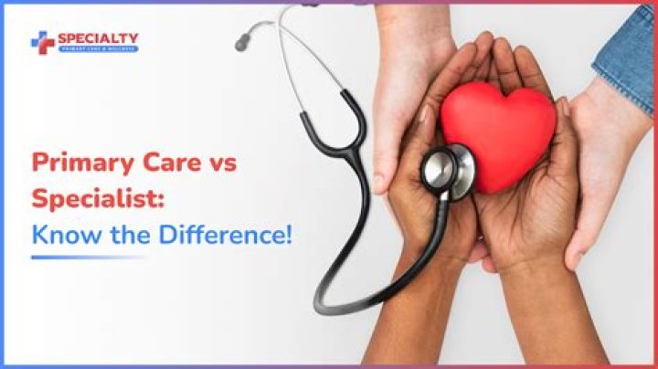 What is the difference between primary care and primary health care quizlet?