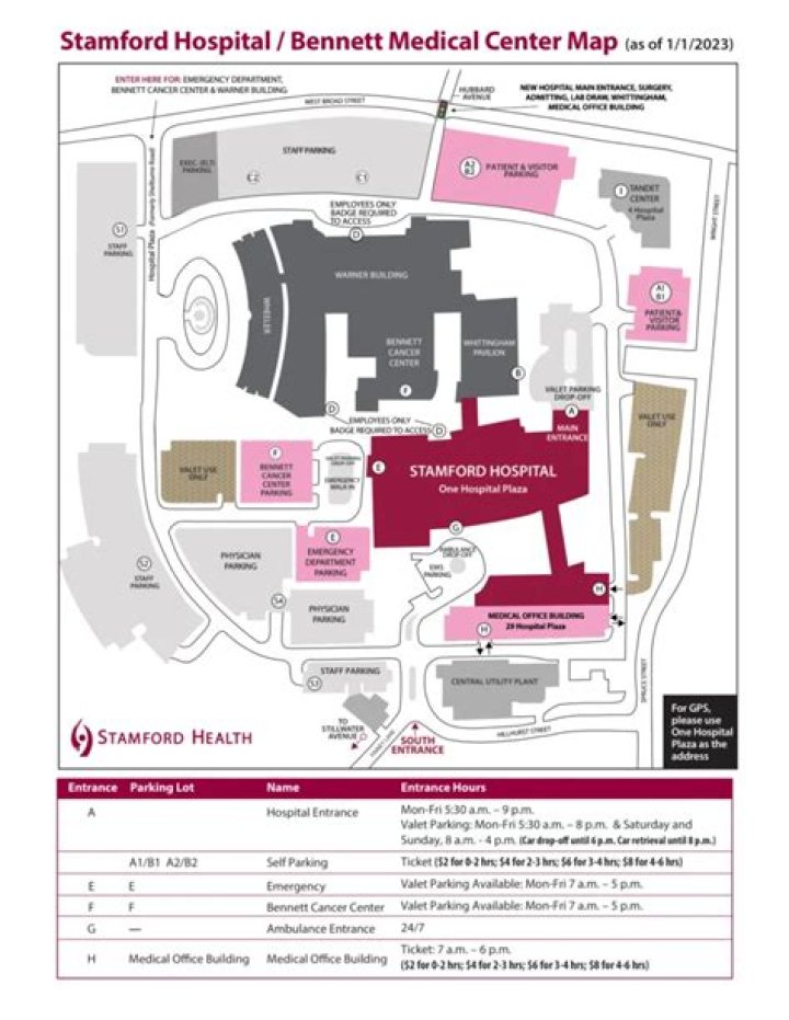 Who owns Stamford Hospital?