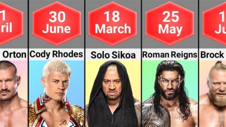 Wrestlers Born March 16 | Famous Birthdays