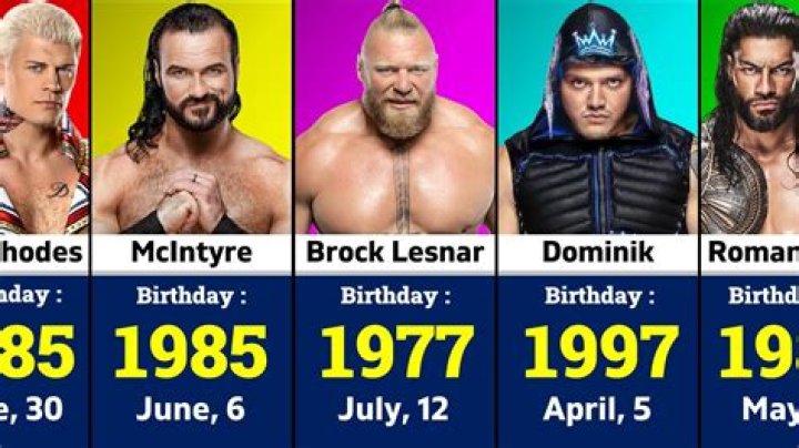 Wrestlers Born October 7 | Famous Birthdays