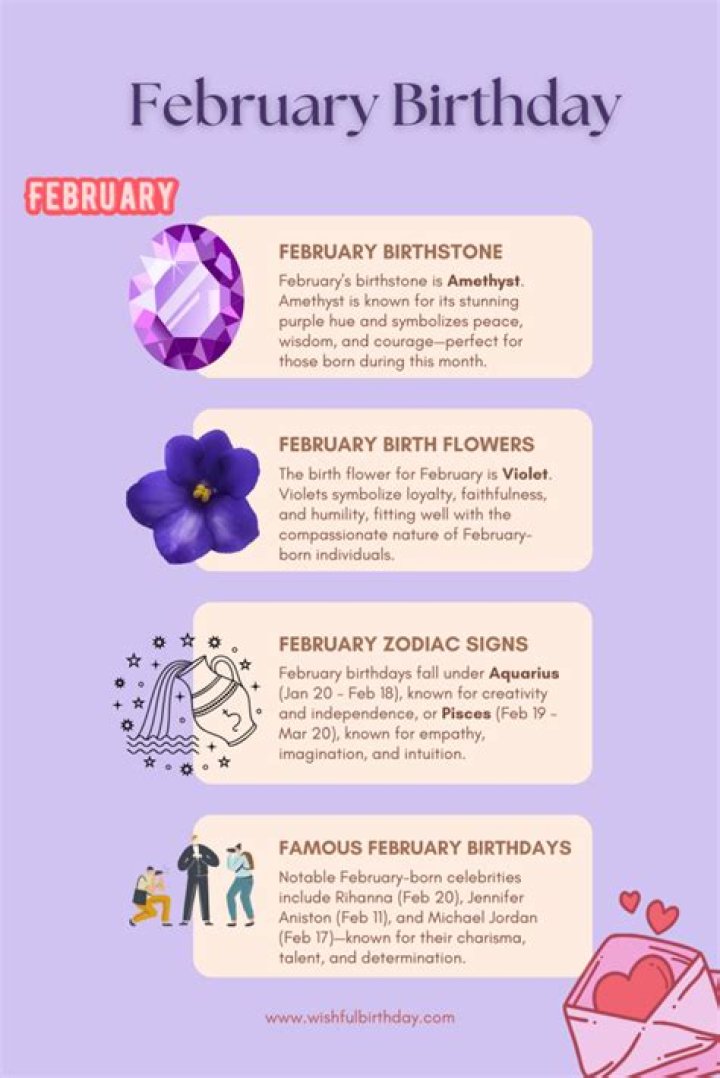 YouTube Stars Born February 20